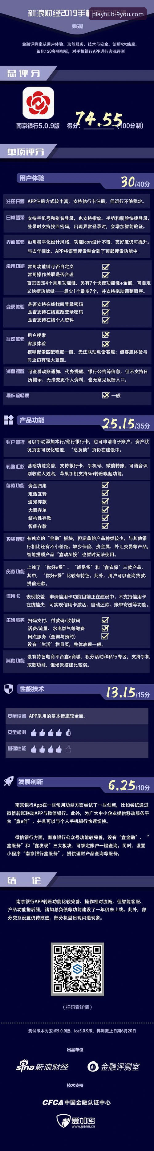 3种高效联系九游APP客服的方法与5个常见问题深度解析